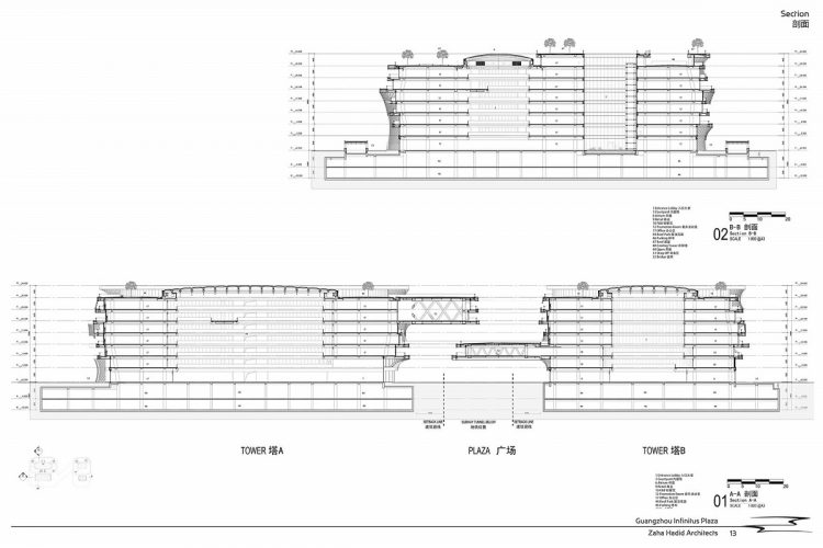 Zaha Hadid Architects ứng dụng kiến trúc hình thái học trong Infinitus Plaza
