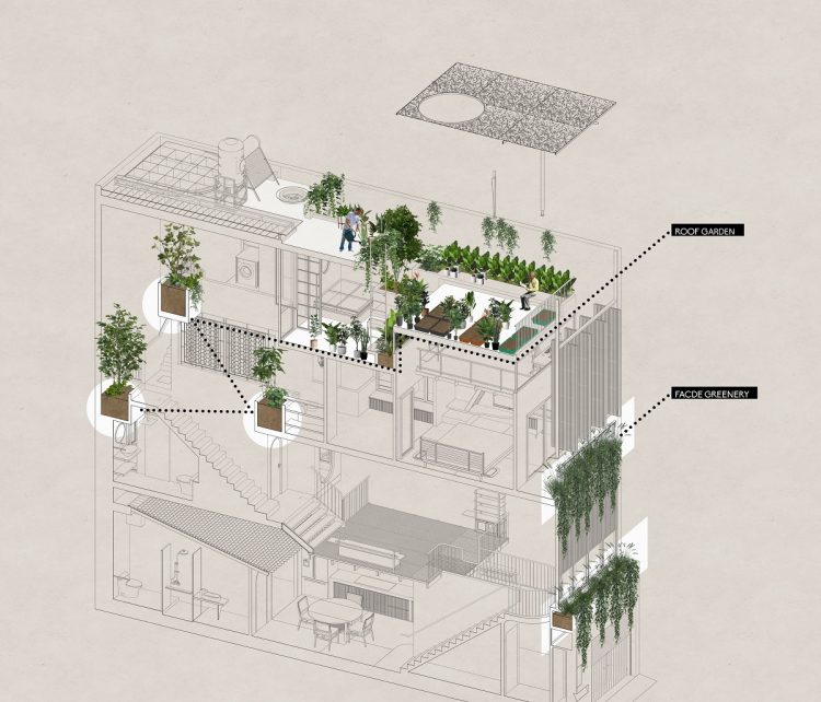 H House được tạo nên với mục tiêu hiện diện cho tinh thần sống hài hòa cùng thiên nhiên, đồng thời phá bỏ sự ngột ngạt thường thấy ở những ngôi nhà ống tại các đô thị lớn.