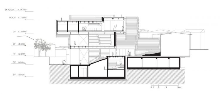 Vẻ đẹp của gỗ trong bảo tàng Odunpazari của Kengo Kuma