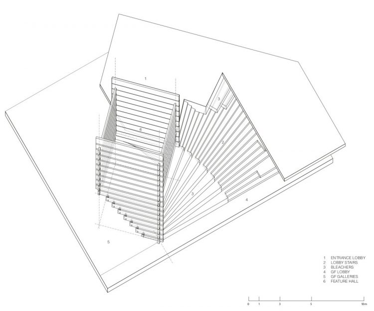 Vẻ đẹp của gỗ trong bảo tàng Odunpazari của Kengo Kuma