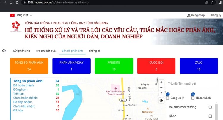 Chính quyền phục vụ nhìn từ tổng đài 1022