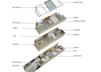 Dấu ấn Địa Trung Hải trong ngôi nhà phố